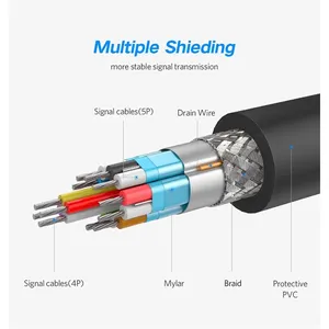 UGREEN DisplayPort Male to DisplayPort Male Cable 2 Meter 4Kx2K/60Hz – DP102-10211 6