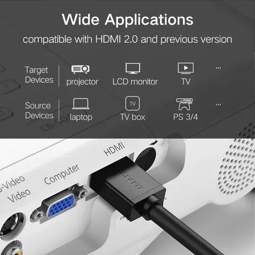 UGREEN HDMI 2.0 High Speed Cable 2 Meter (19+1 Pin) 4K x 2K 60Hz Black (HD104-10107) 4