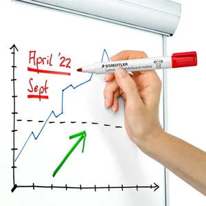 Staedtler Lumocolor Whiteboard Marker Bullet 351 2