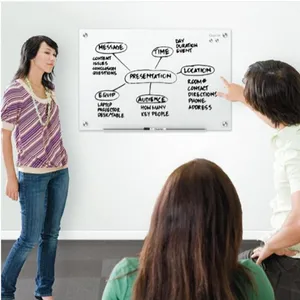 Quartet Infinity Magnetic Glass Board 72 x 48 Inch G7248W 5